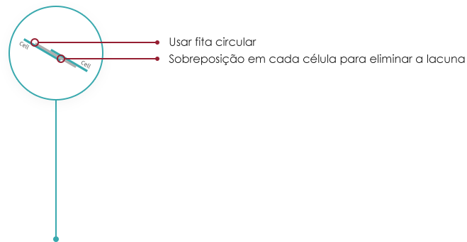 Ҽ������(EDF)���¹ٷ���վ
